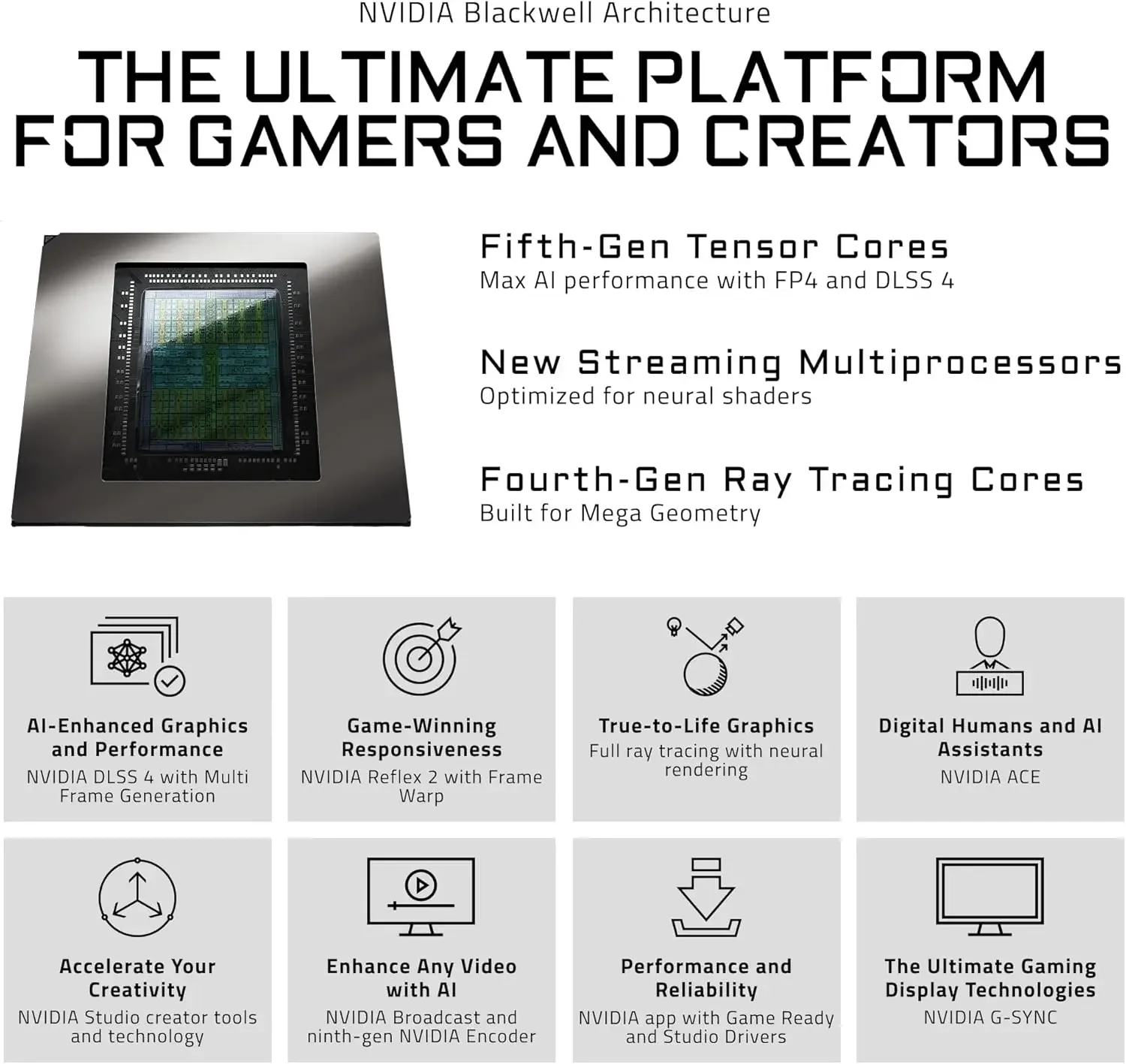 RTX 5080 Gaming OC 16G Graphic - Rtx 5080 16Gb ulasan dan harga