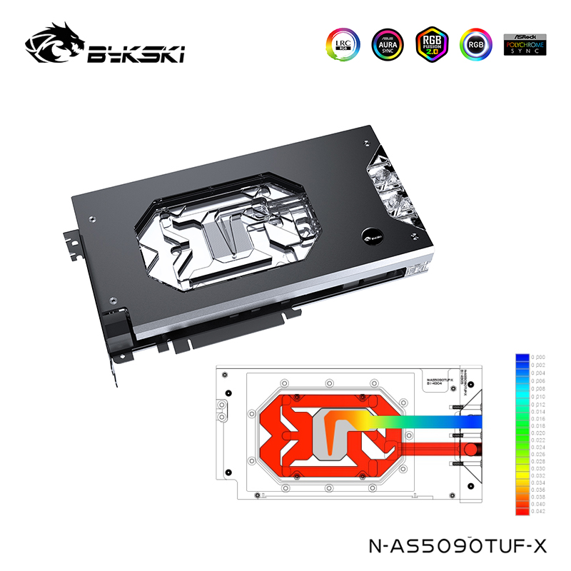 Bykski Water Block For ASUS TU - Rtx 5090 32Gb ulasan dan harga