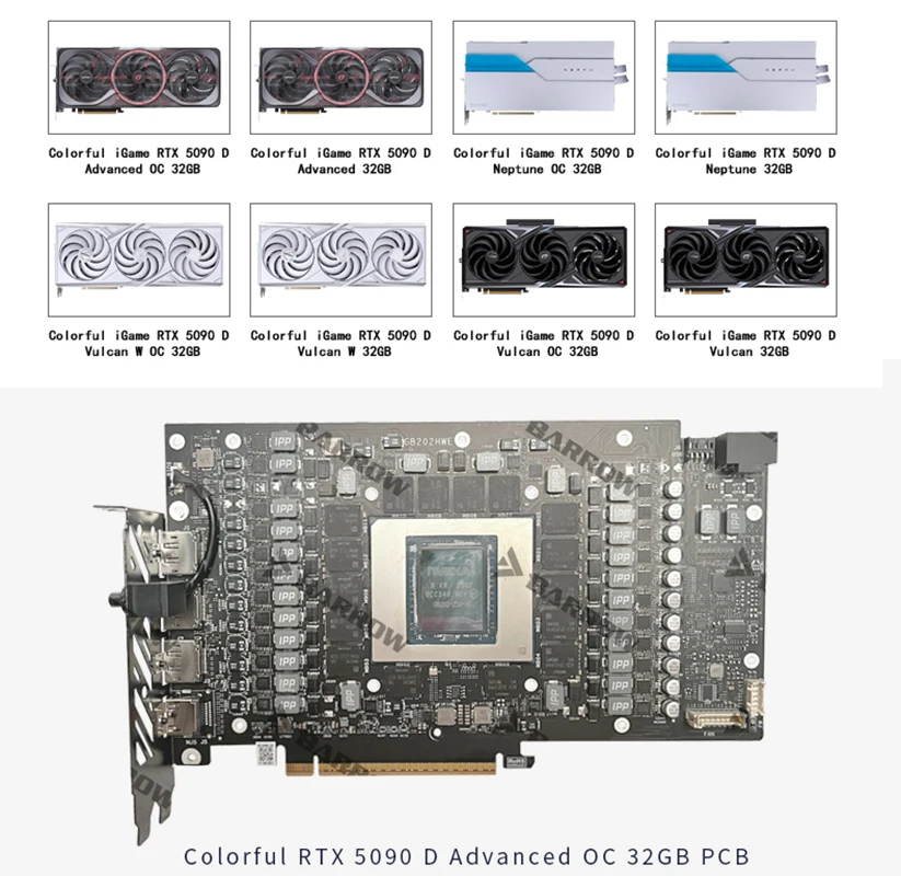 Barrow BS-COIA5090-PA GPU Wate - Rtx 5090 32Gb ulasan dan harga