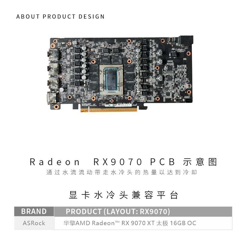 Bykski A-AR9070XTTC-X GPU Bloc - Rx 9070 Xt ulasan dan harga