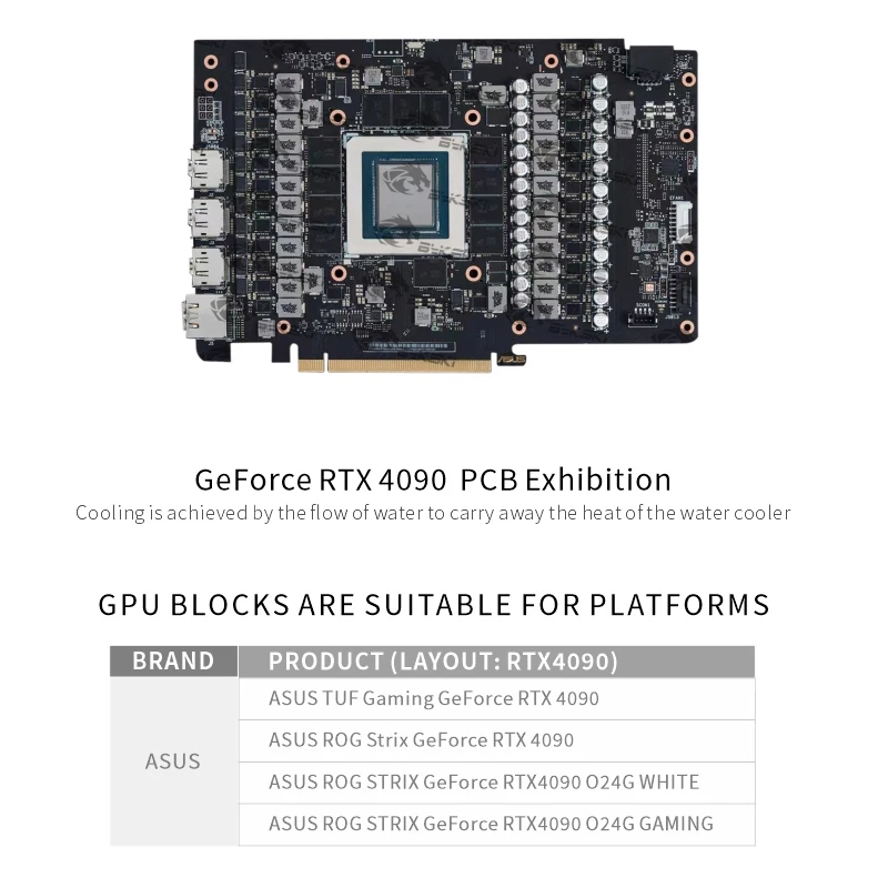 Bykski GPU Block Use for ASUS  - Rtx 4090 Water Block ulasan dan harga